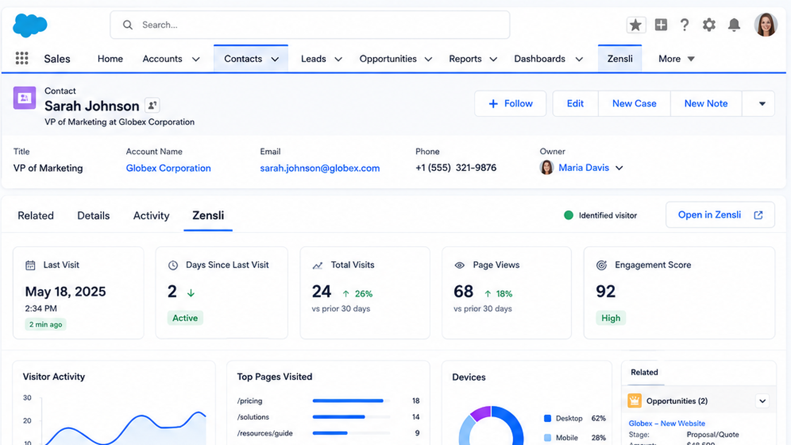 Zensli visitor intelligence embedded on a Salesforce Contact